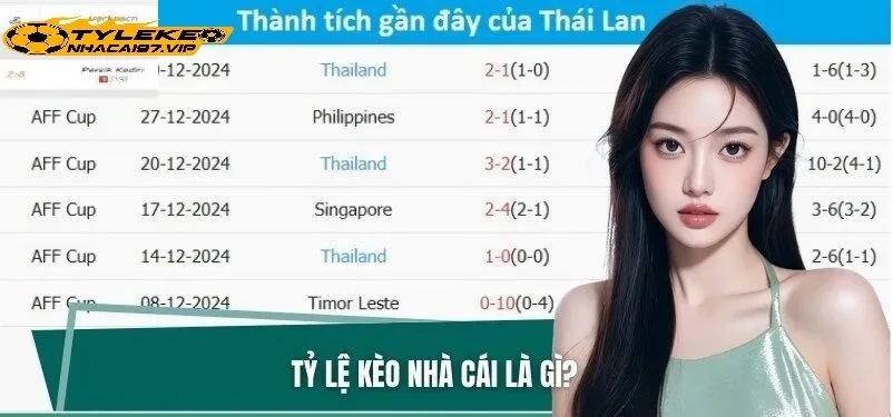 Vì Sao Người Dùng Lựa Chọn Tylekeonhacai