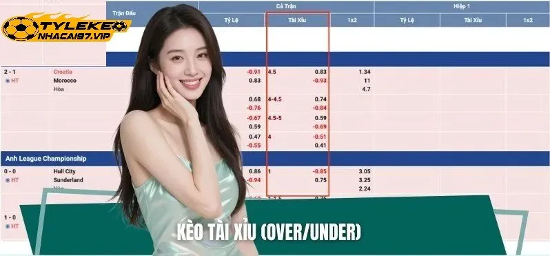 Lý Do Nên Theo Dõi Tylekeonhacai Mỗi Ngày
