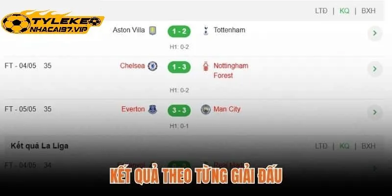 Vì sao nên xem kết quả bóng đá Tỷ Lệ Kèo Nhà Cái?