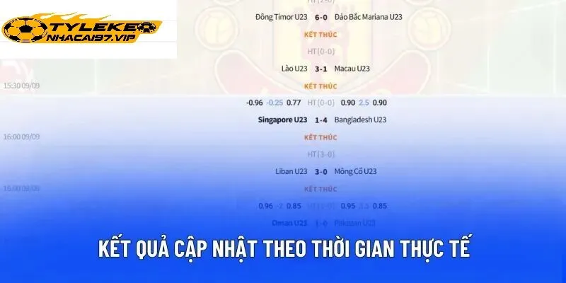 Những ưu điểm nổi bật của Livescore Tỷ Lệ Kèo Nhà Cái