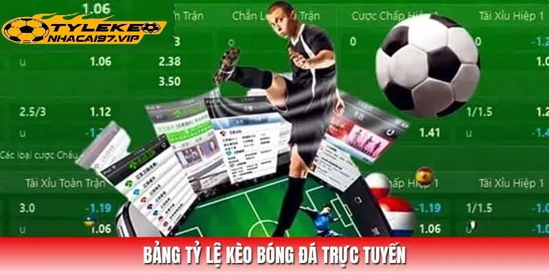 Các Dạng Kèo Giảm Sâu Thường Gặp